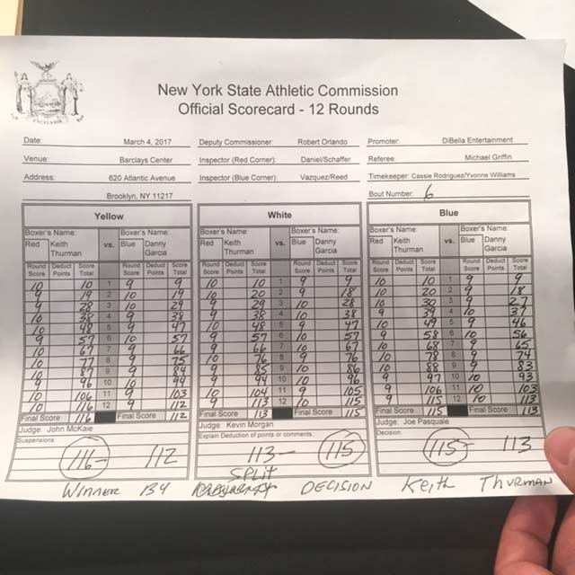 Thurman vs Garcia Scorecard