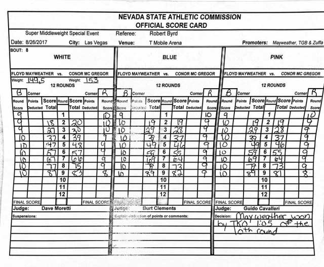 Scorecard: Mayweather-McGregor