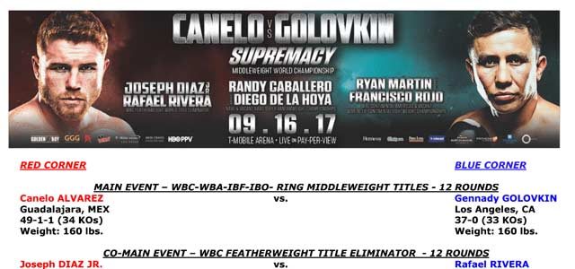 Bout Sheet: Canelo Alvarez vs Gennady Golovkin