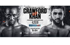 Crawford vs Khan